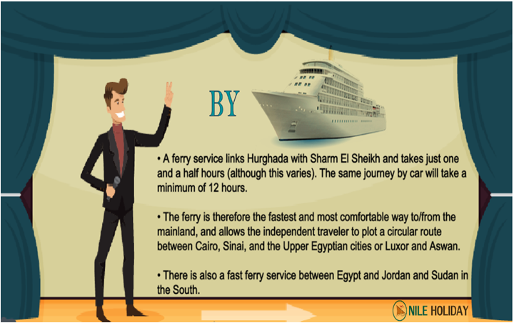 Ferry Systems In Egypt