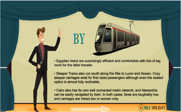 Train Systems In Egypt