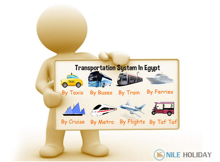 Transportation System In Egypt